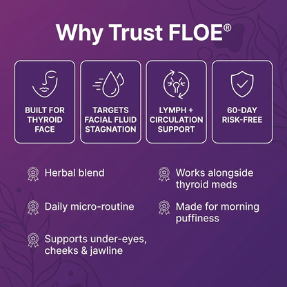FLOE Thyroid Face Formula