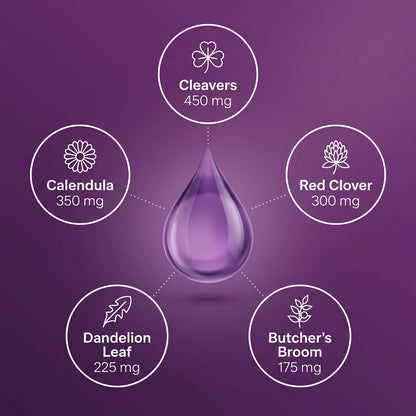 FLOE Thyroid Face Formula